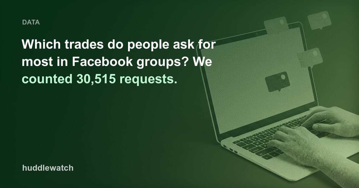 Which trades do people ask for most in Facebook groups? We counted 30,515 requests.