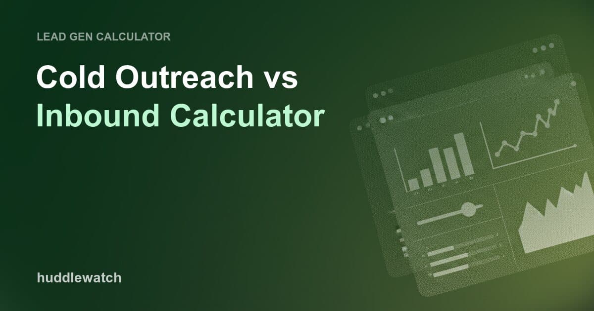 Cold Outreach vs Inbound Calculator